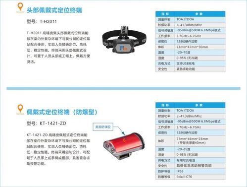品鉑科技將攜高精度定位系統亮相iote 2019，展示前沿網絡技術開發成果