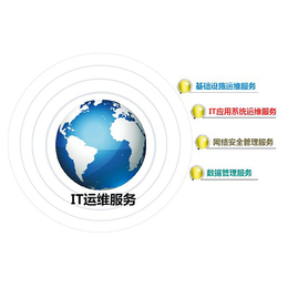 太原技術運維 一線經驗與前沿交流的實戰路徑